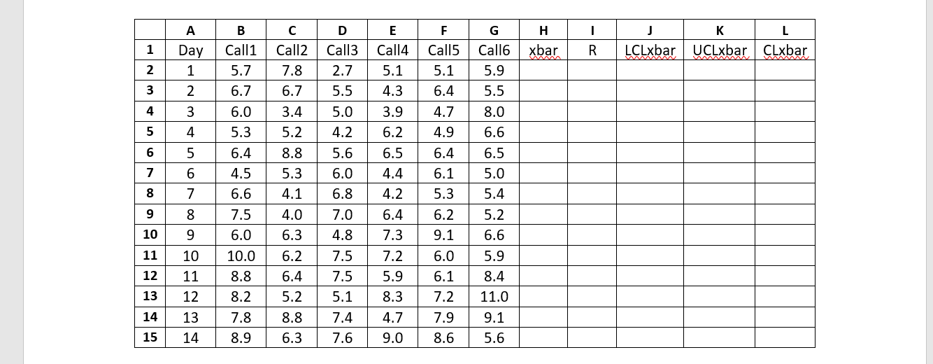 Deadwood Citys Emergency Response System wants to