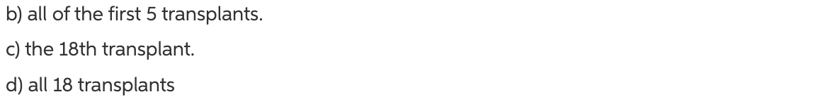 Beth Zion Hospital has received initial