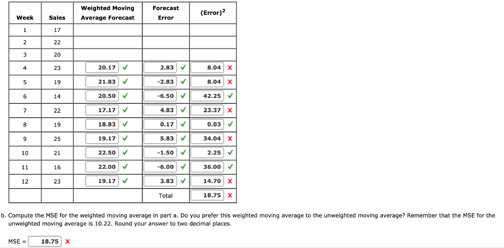Problem 15-08 (Algorithmic) Refer again to the