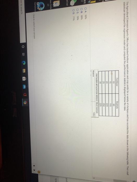 The Agricultural Extension Agent's Office has