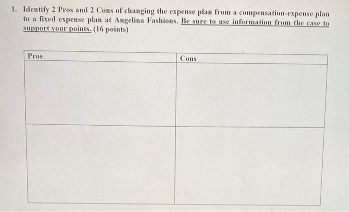 - s. Hartman, sales manager of Angelina actual