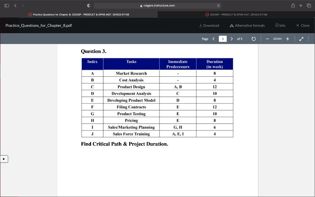 rutgers.Instructure.com G + D U Practice