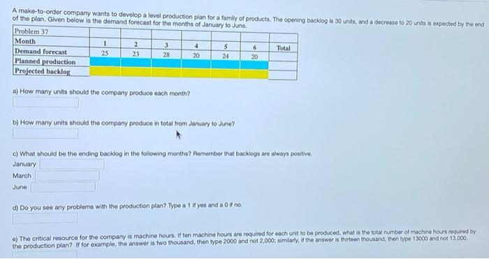 A make-to-order company wants to develop a level