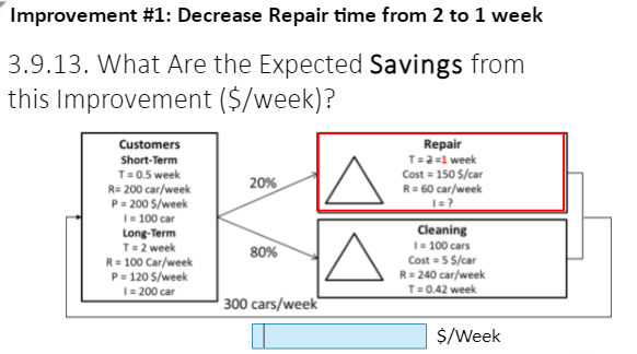 Improvement #1: Decrease Repair time from 2 to 1