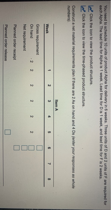 You need to schedule 10 units of product Alpha