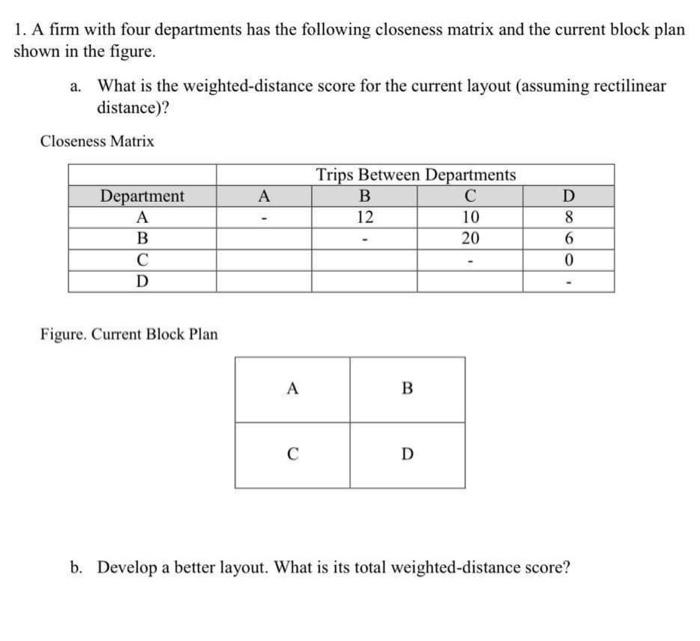 please provid hand written solution 1. A firm