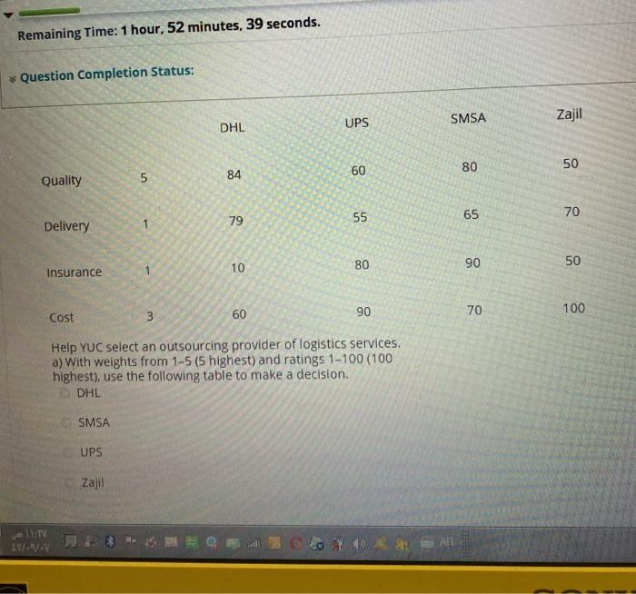 Remaining Time: 1 hour, 52 minutes, 39 seconds.