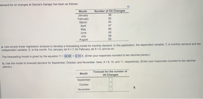 i just need the answer to part B please Demand