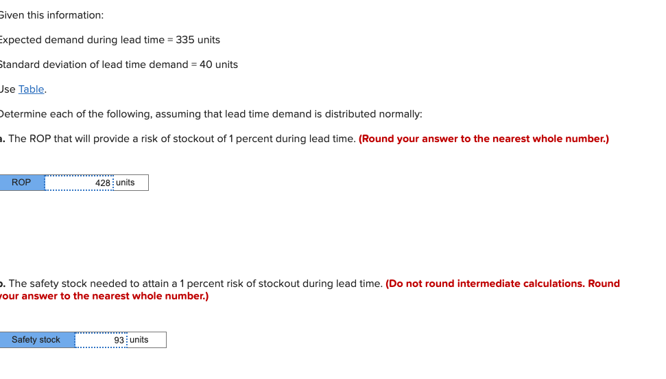 Given this information: Expected demand during
