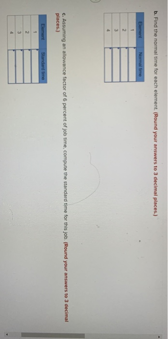 A time study was conducted on a job that contains