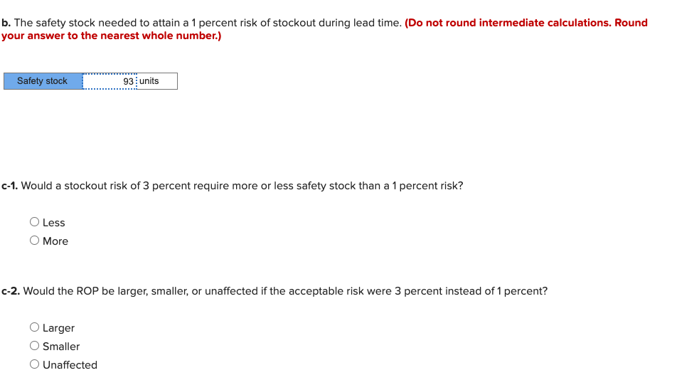 Given this information: Expected demand during