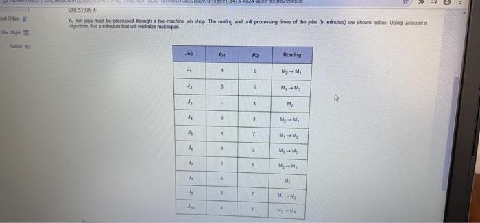 be QUESTION A. Ten jobs mast be processed through