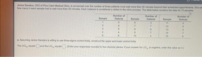 Janice Sanders, CEO of Pine Crest Medical Clinic,