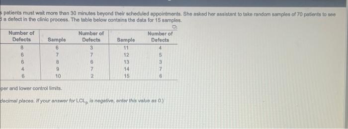 Janice Sanders, CEO of Pine Crest Medical Clinic,