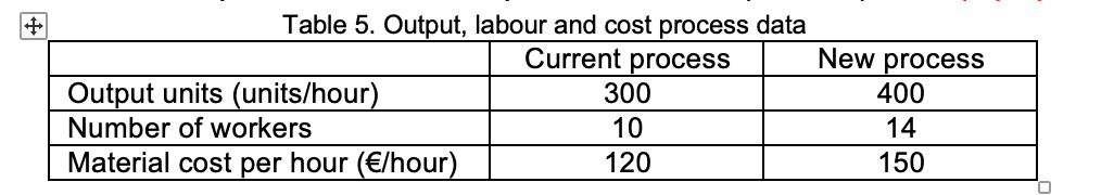 The Delta Company manufactures electrical