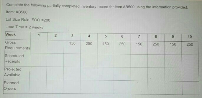 What week should the first order be placed? What