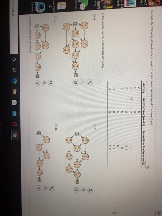 Consider the following information for a project