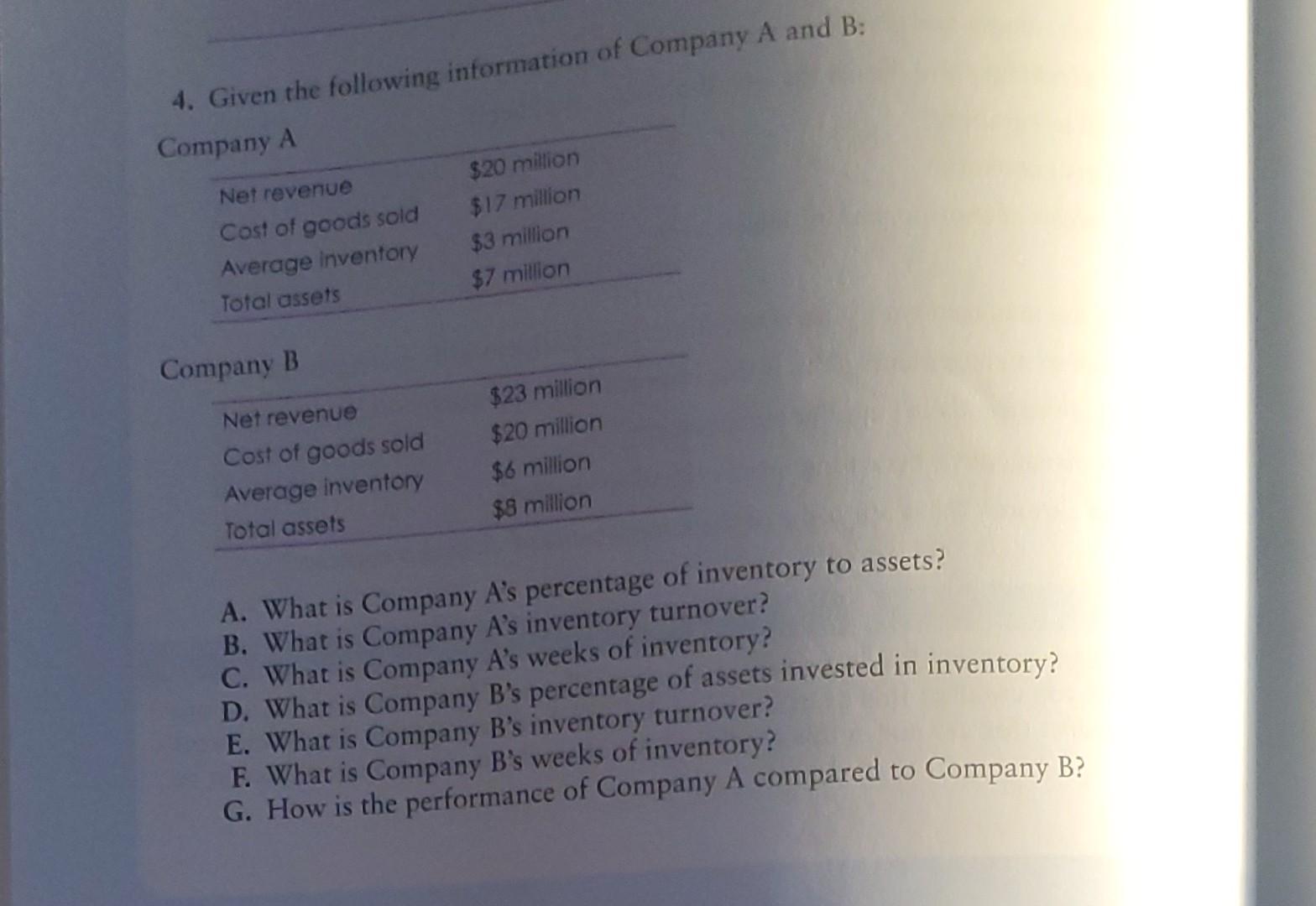 4. Given the following information of Company A
