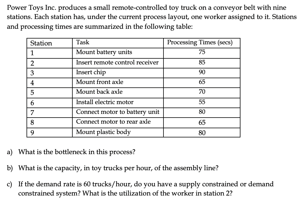 Power Toys Inc. produces a small