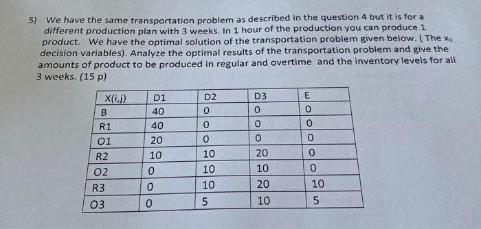 5) We have the same transportation problem as