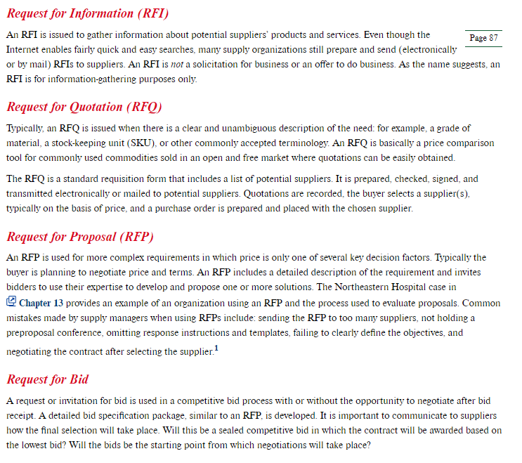 1. Identify and describe 3 options for soliciting