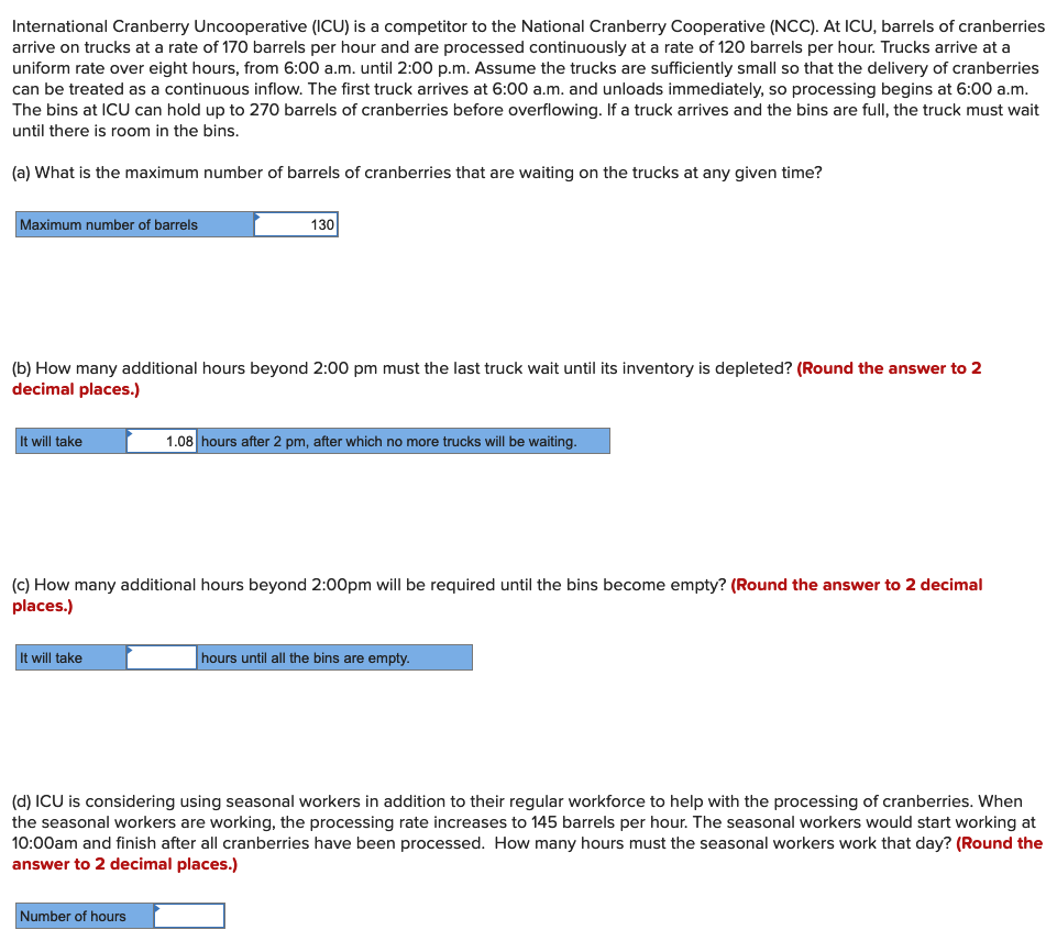 International Cranberry Uncooperative (ICU) is a