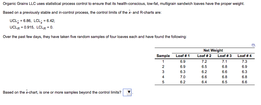 Organic Grains LLC uses statistical process