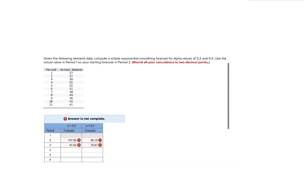 Help please.. Given the following demand data,