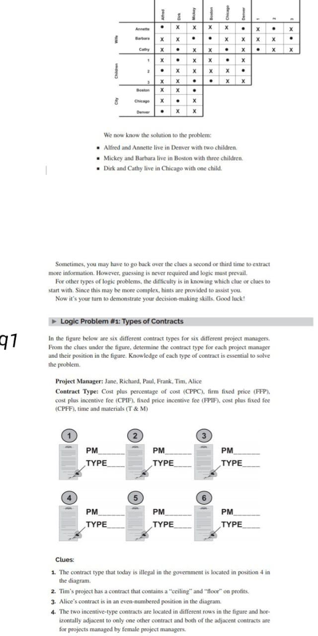 . n Annette X X X X . x x x Barbara X X . Cathy 5