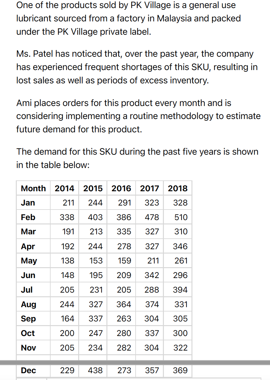 Case Study 2 - Demand Forecasting PK Village