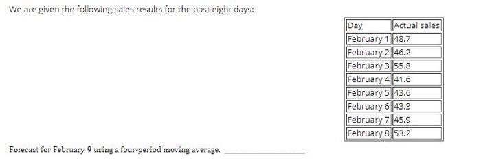 We are given the following sales results for the