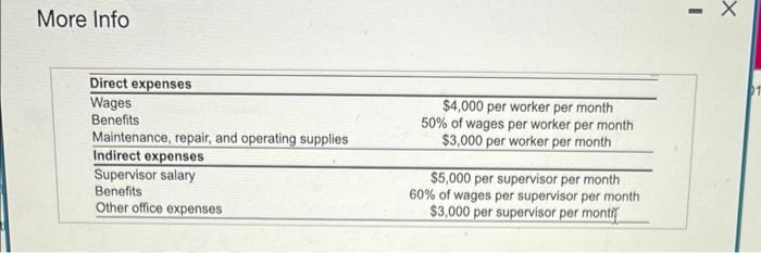 Granville Community College is considering