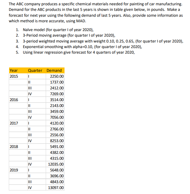 Show work. The ABC company produces a specific