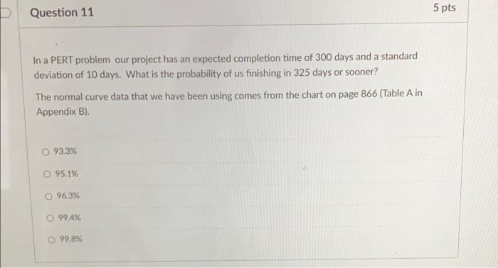 Question 9 4 pts For the CPM probleen shown here,