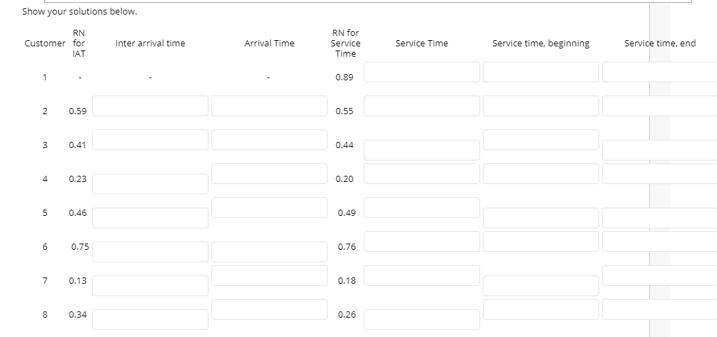 A local bank has a single drive-thru window with
