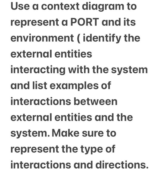Use a context diagram to represent a PORT and its