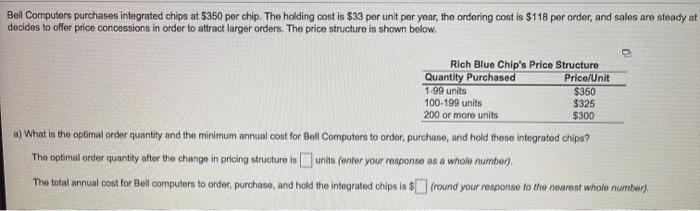 Bell Computers purchases integrated chips at $350