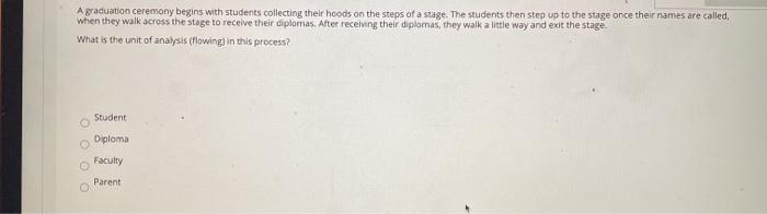 Agraduation ceremony begins with students