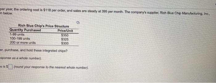 Bell Computers purchases integrated chips at $350