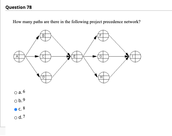 Question 85 There are various similarities