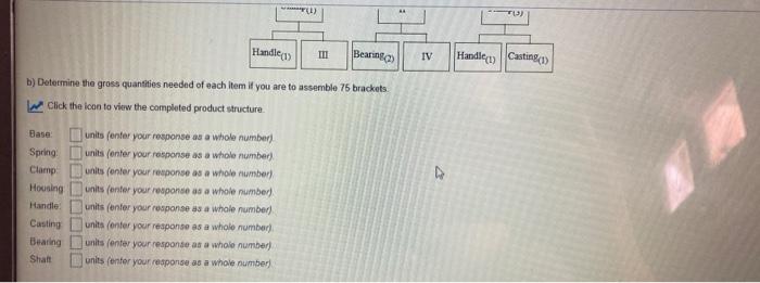 help me with B part please Tani As the production