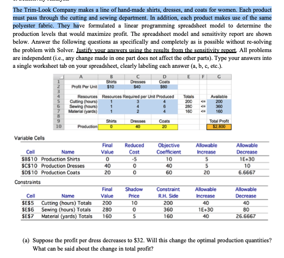 (b) How much would the selling price of shirts