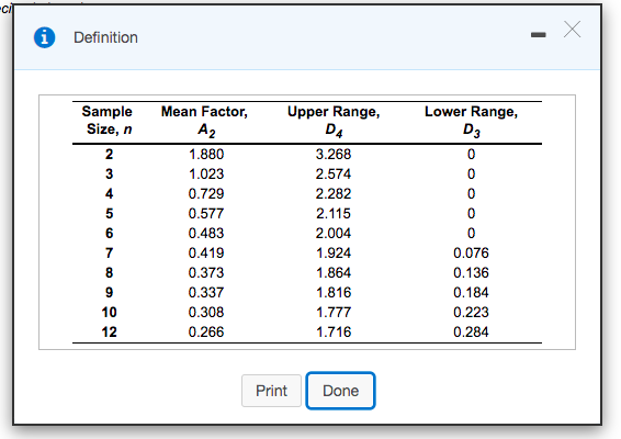 Refer to able 56.1 - Factors for Computing