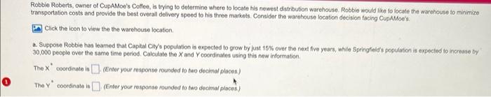 Robble Roberts, owner of CupAMoe's Coffee, is