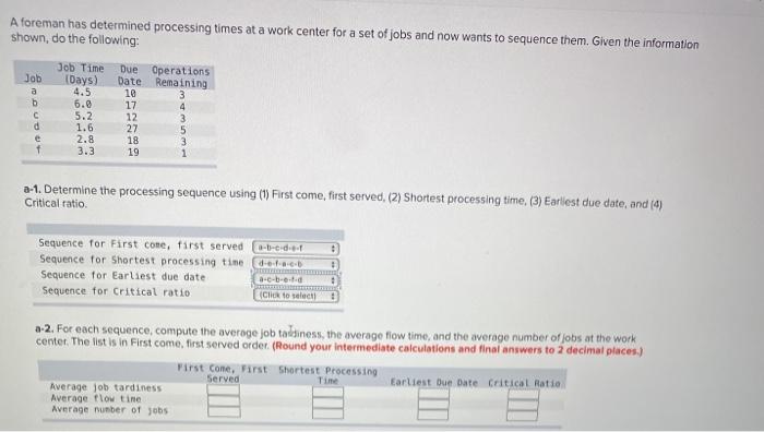 A foreman has determined processing times at a