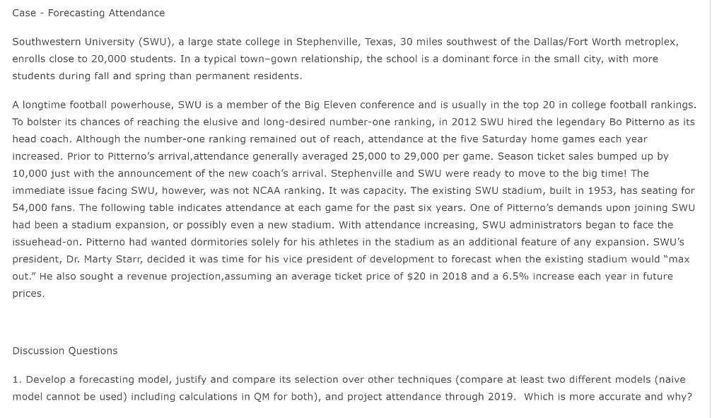 Here is my homework and the information that is