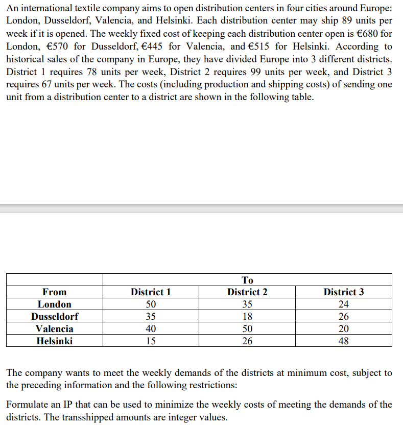 An international textile company aims to open