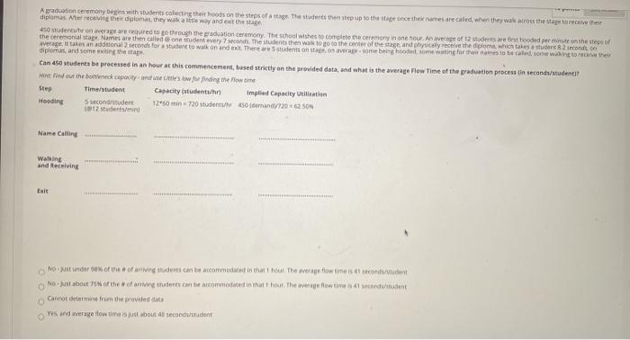 diplomas Merreceiving their lomas they wakatle