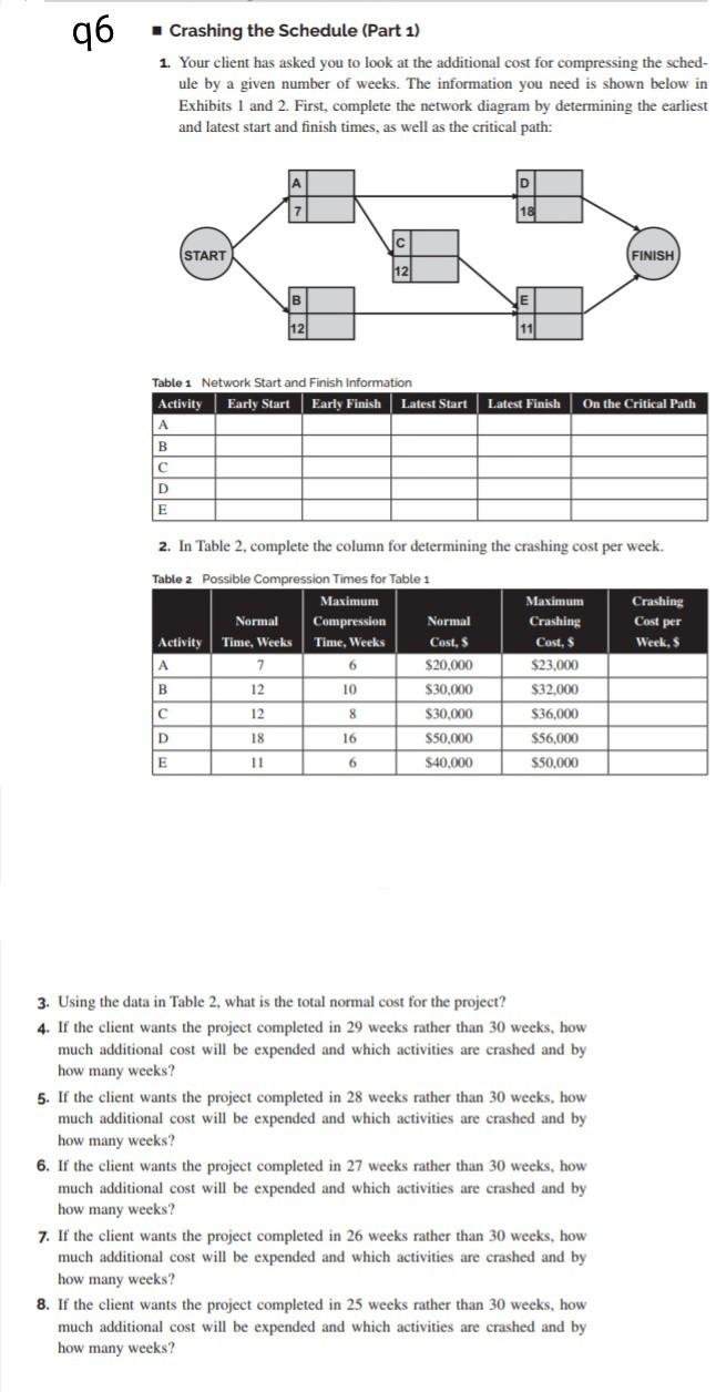vh 96 Crashing the Schedule (Part 1) 1. Your
