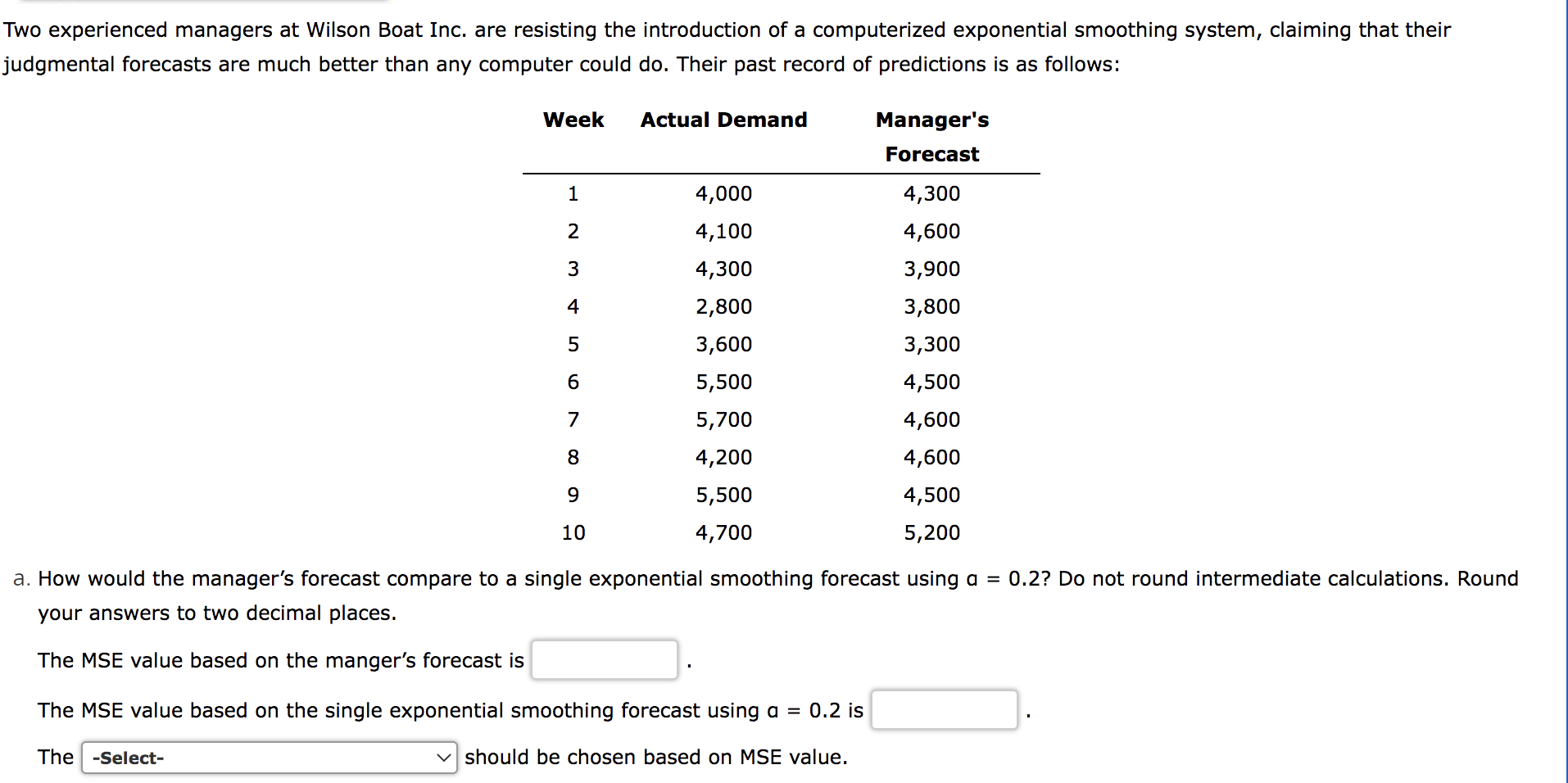 Please answer all the questions above Two